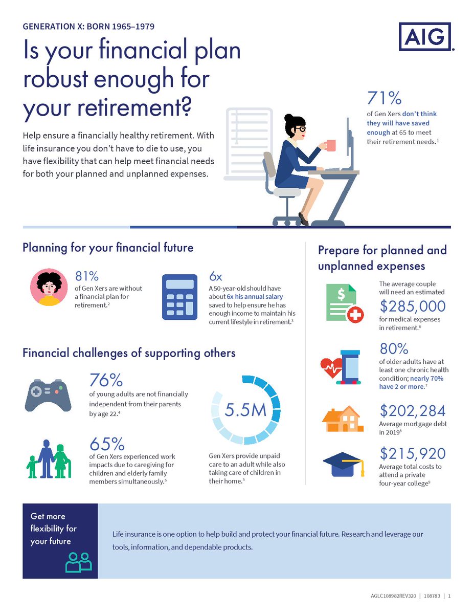 Stonehill Insurance 3537 Stonehill Pl Sherman Oaks Ca
