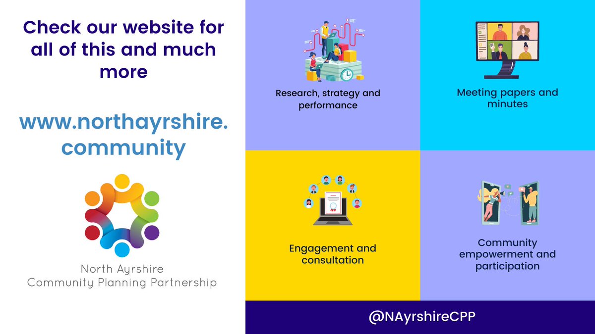 What's new on northayrshire.community - links to national reports and research, Locality Partnership meeting papers and <a href="/NAyrshireCPP/">North Ayrshire Community Planning Partnership</a> meeting minutes