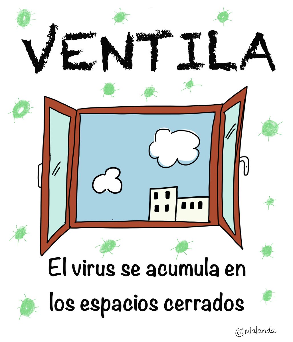mlalanda's tweet photo. Muy sencillo
#COVIDEstaEnElAire https://t.co/DCsPd1ARQP