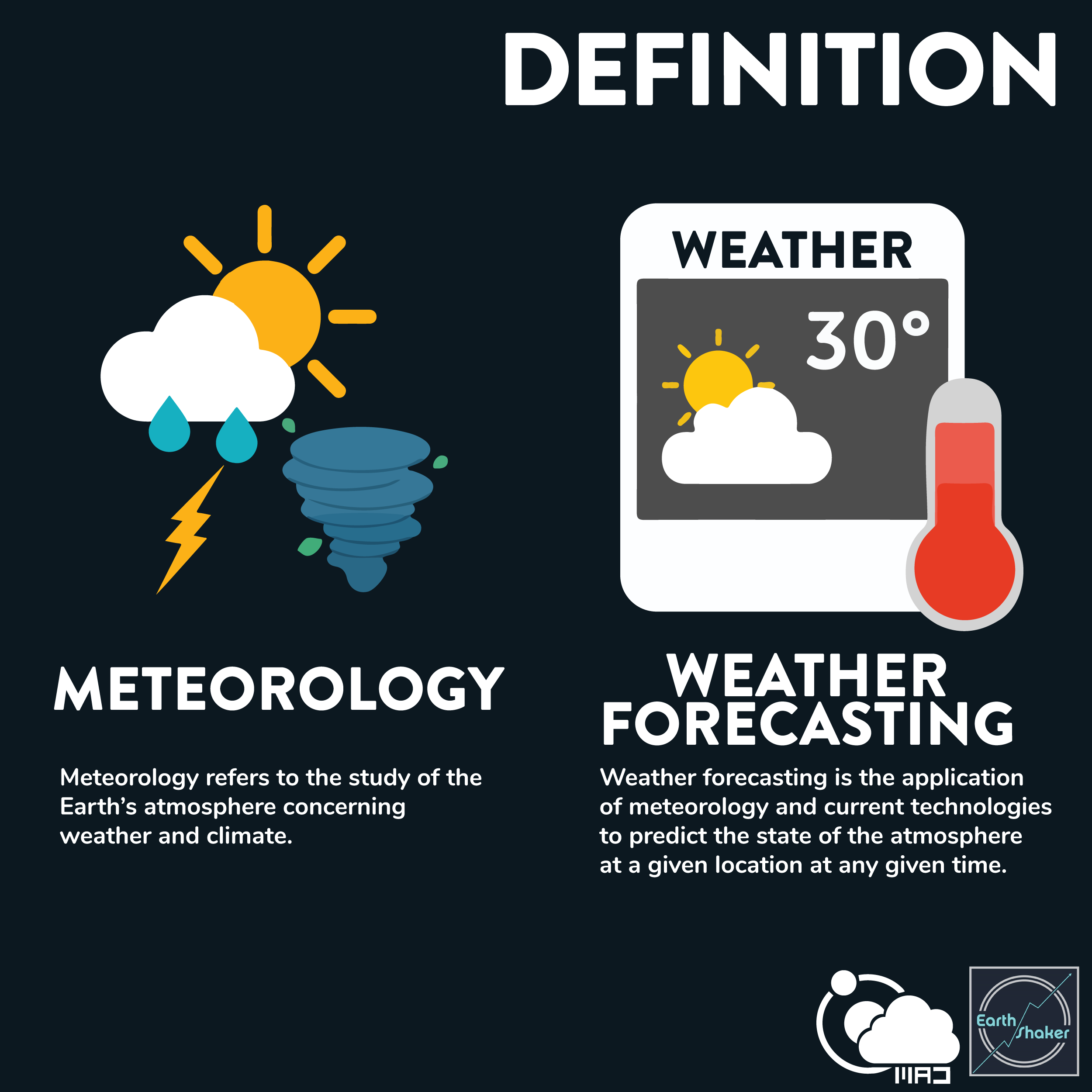 Earth Shaker PH 🌏 on Twitter "MeteoMonday Meteorologist vs. Weather