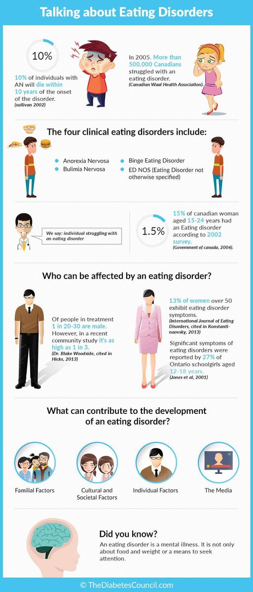 jadebrucex's tweet image. 3 years ago during #EDawarenessweek I was still very much submerged in my eating disorder. Now, over a year out of treatment I’m finally able to say I kicked anorexia’s ass 👊🏽🤪. This week please use social media to inform yourself about ed’s / how to help those struggling 🤍