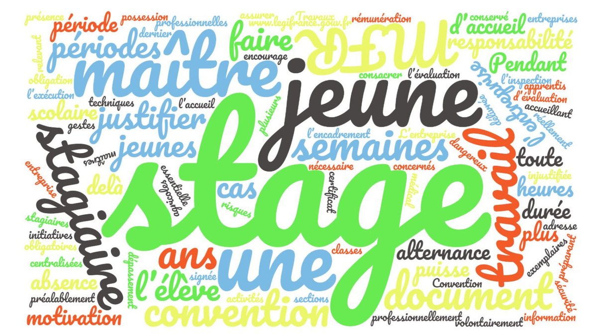 AfricanYouthIn1's tweet photo. Opportunité de stages 
Un poste d'infographe
Un poste de chargé de projet 
Intéressé(e) pour vivre une expérience professionnelle ? 

Envoies ton CV et une  lettre de motivation par mail à l'adresse recrutement.ayid2020@gmail.com 
Infoline 75073656
Date limite de dépôt 07/03/2021 https://t.co/K89DguXrGr