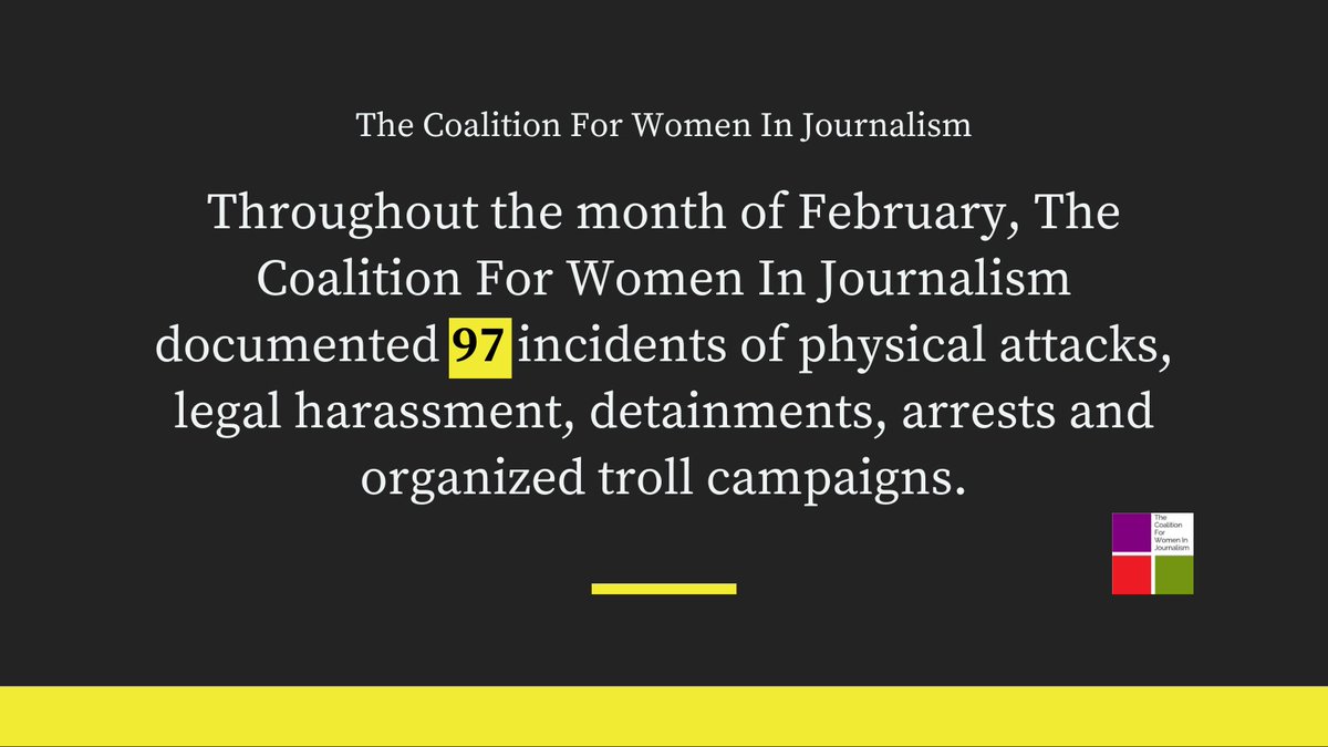 CFWIJ's tweet photo. In February, CFWIJ documented a staggering 97 cases of harassment, threats, assaults, and arrests of women journalists working worldwide. Learn more in our monthly report. #CFWIJFebruaryReport
➡️https://t.co/kgIdsSRqW6 https://t.co/icnfRnWylk