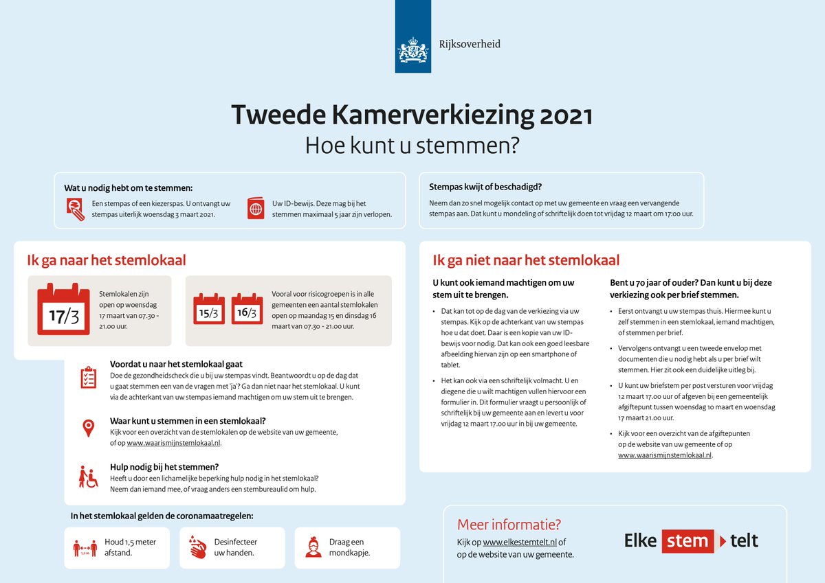 Tweede Kamerverkiezing 17 maart: extra stemmogelijkheden🔴 Voor risicogroepen gaan twee stemlokalen al open op 15 en 16 maart. Kiezers van 70+ kunnen ook per brief stemmen. Coronaklachten? Machtig iemand voor jou te stemmen. Zie loonopzand.nl/stemmen of elkestemtelt.nl