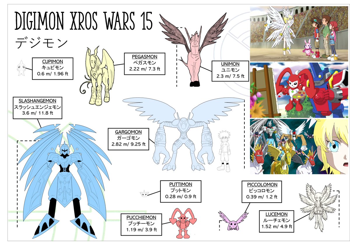 TasisHomeos's tweet photo. Digimon Xros Wars Size Ep. (13-16)
If you want to see more: https://t.co/jRafADb8Pn

#Digimonfanart #DIGIMONADVENTURE2020 #デジタルモンスター #DigimonFusion #Digimon #TamañoDigimon #DigimonAdventure #Digimon2020 #DigimonXrosWars #Shoutmon #Angemon #Machinedramon #Lucemon #EBEmon https://t.co/rS4AGVSfS6