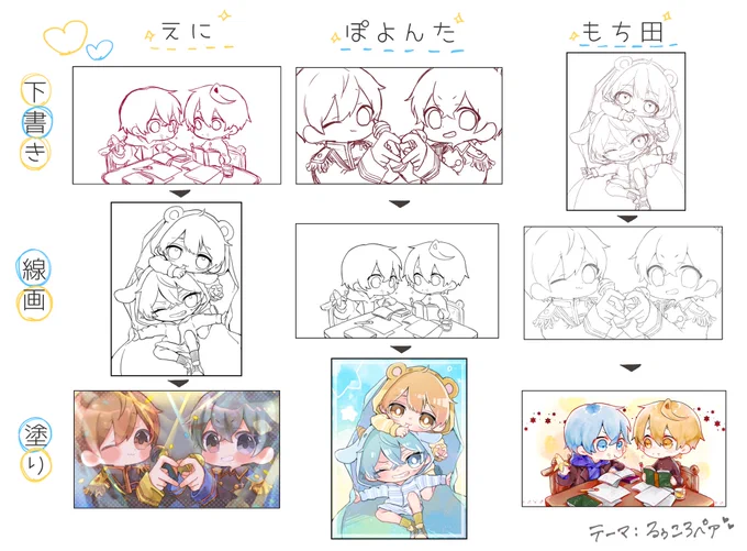 ??????
大師匠のえにぽよのお2人と交換っこしました〜!!?
えに@ a2ya2y ?
ぽよんた@ poyo_f6  ?
誘ったら2人とも快くいいよ〜!って言って貰えました??大好きな2人に自分のイラストの線画と塗りをして貰えて私の人生バラ色です?✨?
一生の思い出です✨ありがとう!!?
?????? 