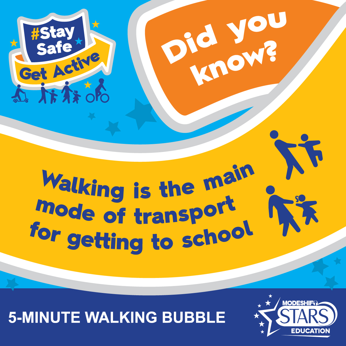 TeamModeshift's tweet photo. Thereβs just one week to go until pupils return to #school β get your #WalkingBubble ready to welcome them back with a safe space for active travel ππΌ https://t.co/qRgX3mYAh7 #StaySafeGetActive https://t.co/Zg4W35pTIS