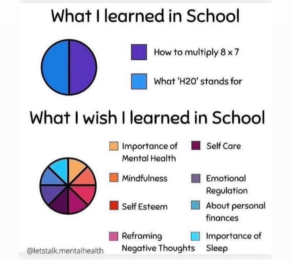 jaimetheresa's tweet photo. Happy Monday. Teach your children people.  If only I had been taught.  @GinaSerf https://t.co/wlZ4Zy12mT
