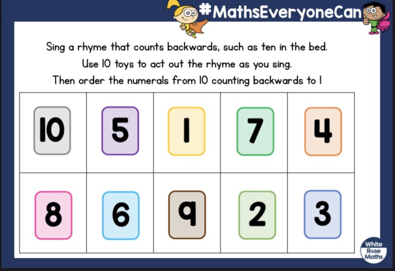 NansenSchool's tweet image. Reception - Building 9 and 10! Week 2- Session 1 @WhiteRoseMaths #EYFS #MathsEveryoneCanAtHome #Session1 #Reception #homeschooling whiterosemaths.com/homelearning/e…