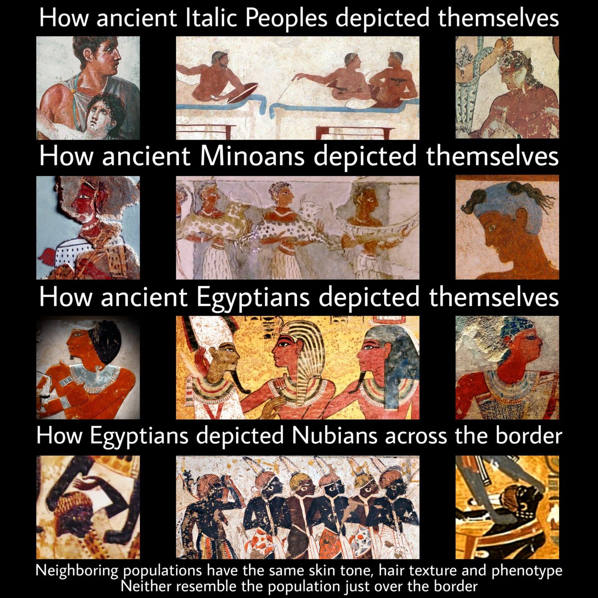 The reddish brown colour typically given for men was the colour used in all ancient art across the Mediterranean Greeks used it, Italians used it, syrians used it, and so did Egyptians.  https://twitter.com/ZoulSudan/status/1366187850576793601