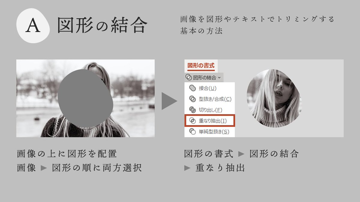 nesscoplasm's tweet image. PowerPointで、画像をオリジナルの図形やテキスト・アイコンなどでトリミングする方法を３種類。
Ｃはかなりマニアックな手法。

#PowerPoint