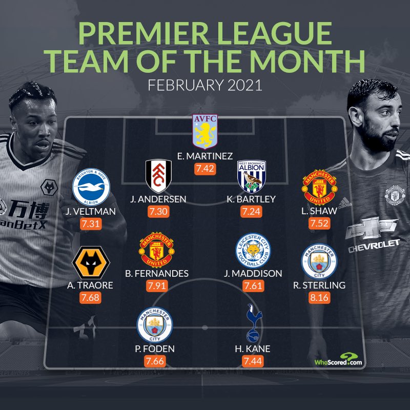 TalkingWolves's tweet photo. ⚡️ @AdamaTrd37 has been named in the @WhoScored Premier League team of the month for February. 

#WWFC | #Wolves https://t.co/7R8aGOixSS