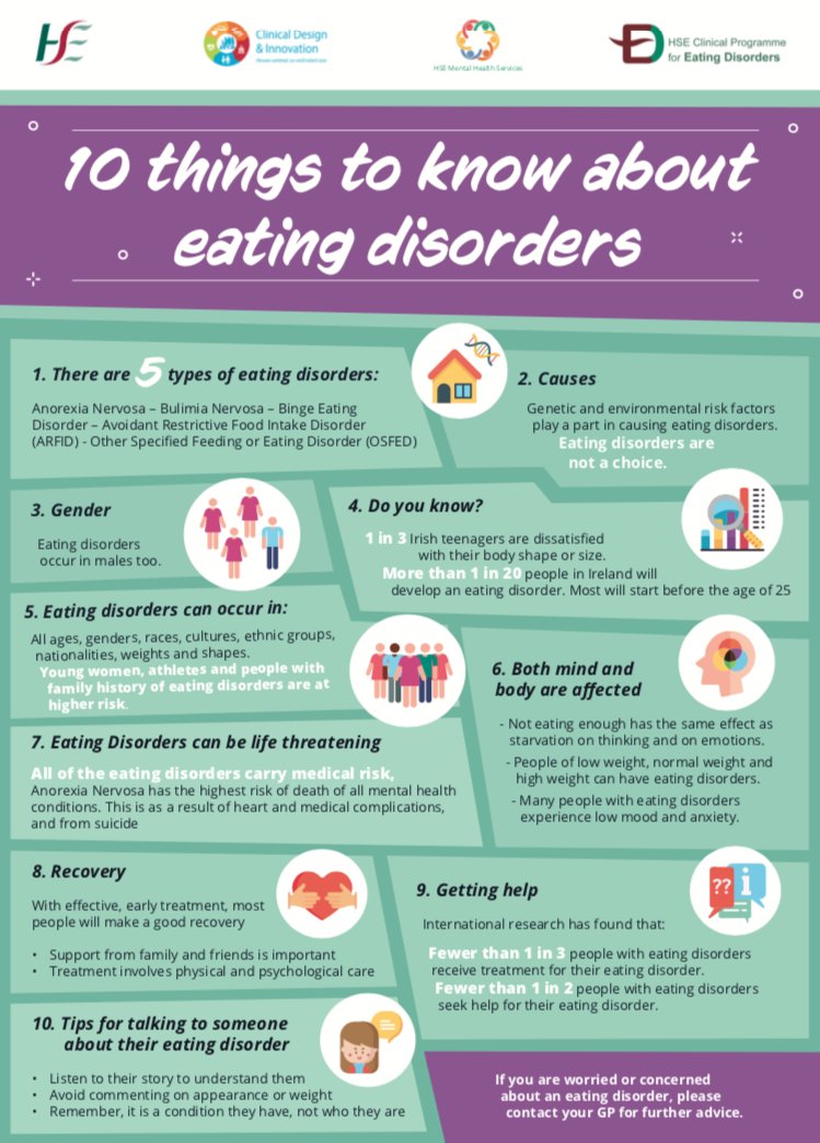 trust_indi's tweet image. 10 Things to Know about Eating Disorders #EDAwarenessWeek