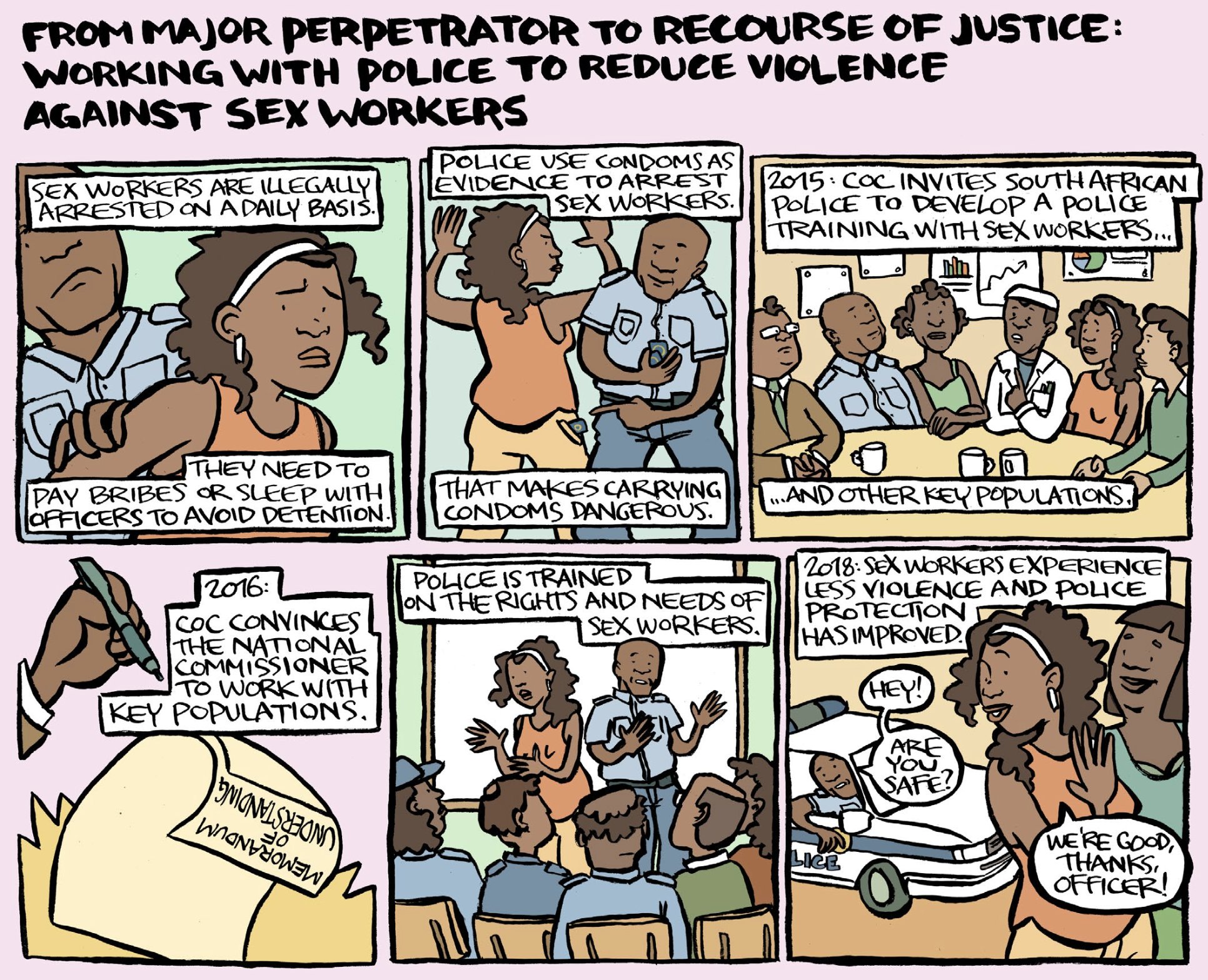 Aidsfonds International on X: Dive into an approach from our #HandsOff  programme addressing violence against sex workers in South Africa by  training police officers on changing stigmatising and discriminatory  attitudes and forming