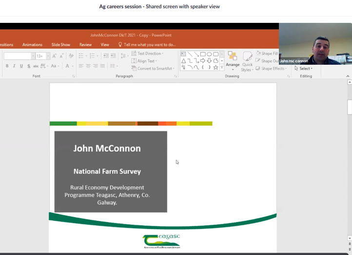 Great Agri-Careers event <a href="/DkIT_ie/">DkIT</a> with all speakers being past Sustainable Ag graduates covering Ag careers and getting the work-balance life right. An inspiration to us all <a href="/dkitscience/">DkIT Science</a> @GlanbiaPlc <a href="/teagasc/">Teagasc</a> <a href="/AlltechIreland/">Alltech Ireland</a> <a href="/KiernanMilling/">Kiernan Milling</a> <a href="/JayneSmyth10/">Jayne Smyth</a> <a href="/Cathalp_Cassidy/">Cathal Cassidy</a>