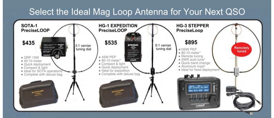 iq8bi's tweet image. #magloop #hf #hamradio #sota