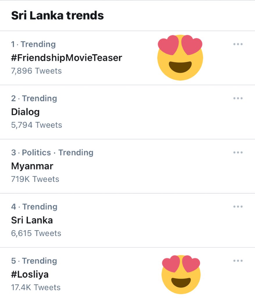 LosliyaFC's tweet photo. Trending is home land too 😎😎🔥🔥

#FriendshipMovieTeaser #Losliya https://t.co/IvzQTEZPXa