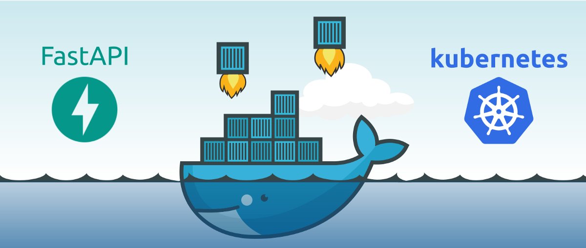 Deploy a Python API With Docker and Kubernetes betterprogramming.pub/python-fastapi…