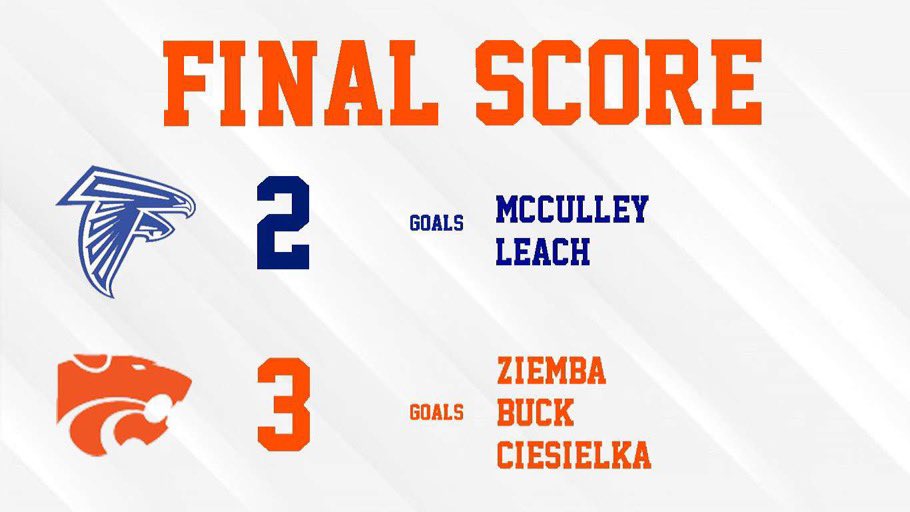 Another one. 

#Team27 | #CougsPuck