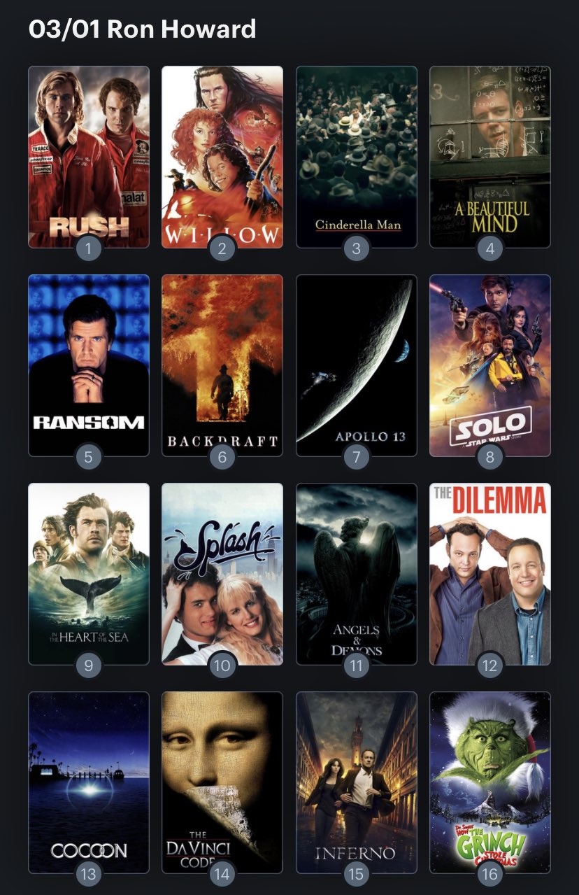 Hoy cumple años Ron Howard (67) Happy birthday ! Aquí mi Ranking: 