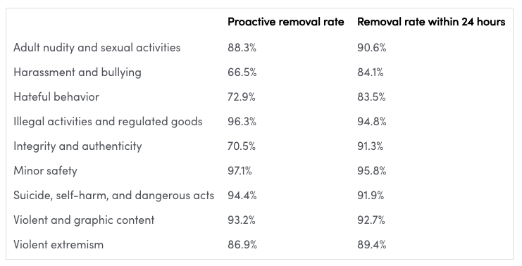 Asim Qureshi tweet media