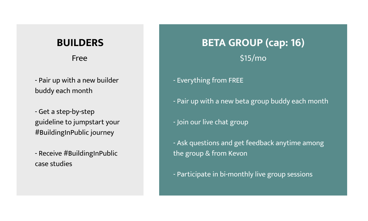 Building in Public Beta Group