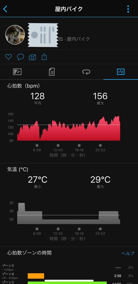 黒猫ヒデ エアロバイクで30分の運動終わり 60ポイントget 平均心拍数128 最大心拍数156 数値的には60ポイントgetだけどバイタリティのアプリに反映しないんだけど ドユコト 住友生命 Vitality エアロバイク T Co Swxtmuqfeo 黒猫ヒデ エアロバイクで30分の運動終わり 60ポイントget 平均心拍数128 最大心拍数156 数値的には60ポイントgetだけどバイタリティのアプリに反映しないんだけど ドユコト 住友生命 Vitality エアロバイク T Co Swxtmuqfeo