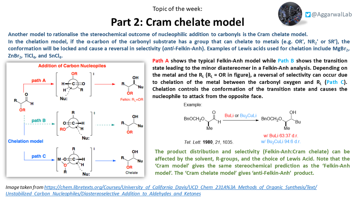 Continuing our theme, this week we have the Cram chelate model, which explains the stereochemical outcome for nucleophilic additions to carbonyls where chelating groups are present on the α-carbon: