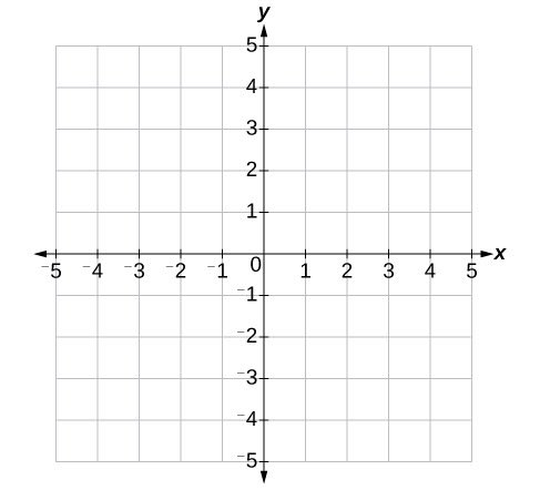 dictionarypod's tweet image. Since I haven’t taken a math class in a LONG time, I forgot that THIS is the #cartesiancoordinatesystem! 
#cartesiancoordinates #thedictionary #smartereveryday #words #wordnerds #dictionary #wordnerd #podcasting #books #geeky #nerd #smart #wordoftheday #book #word #dailypodcast