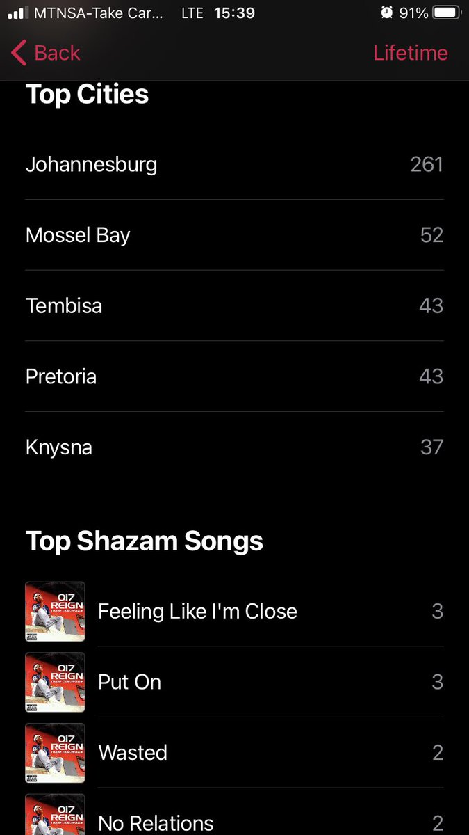 ChaseDaMurkanik's tweet photo. Appreciate everyone playing my music on @applemusic . We also on THE NEW MZANSI APPLE MUSIC PLAYLIST For 5 weeks straight now !!#017ReignEP https://t.co/l6SHqPAjyr https://t.co/tt4lnEIse5