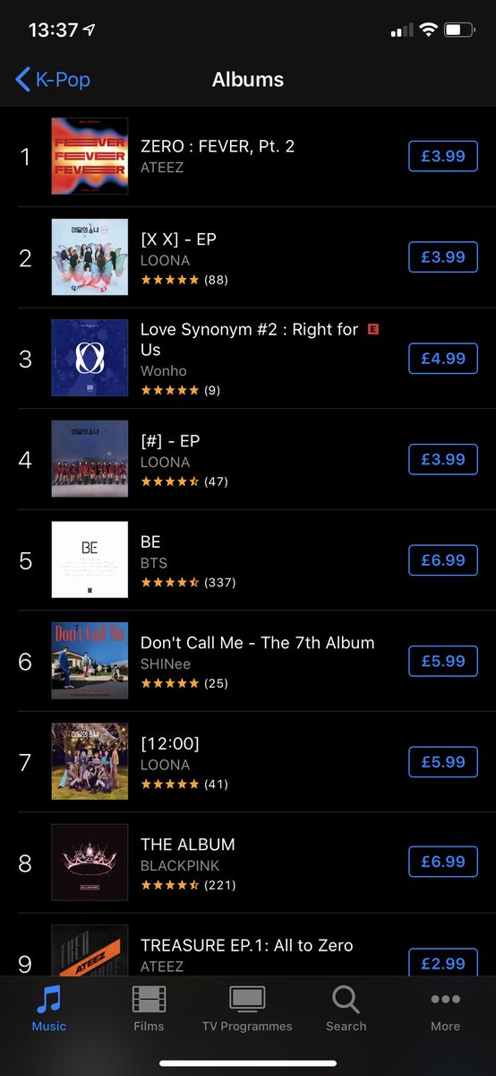 @loonatheworld’s X X , # and 12:00 are all in the Top 10 on the iTunes UK Kpop Album Chart!