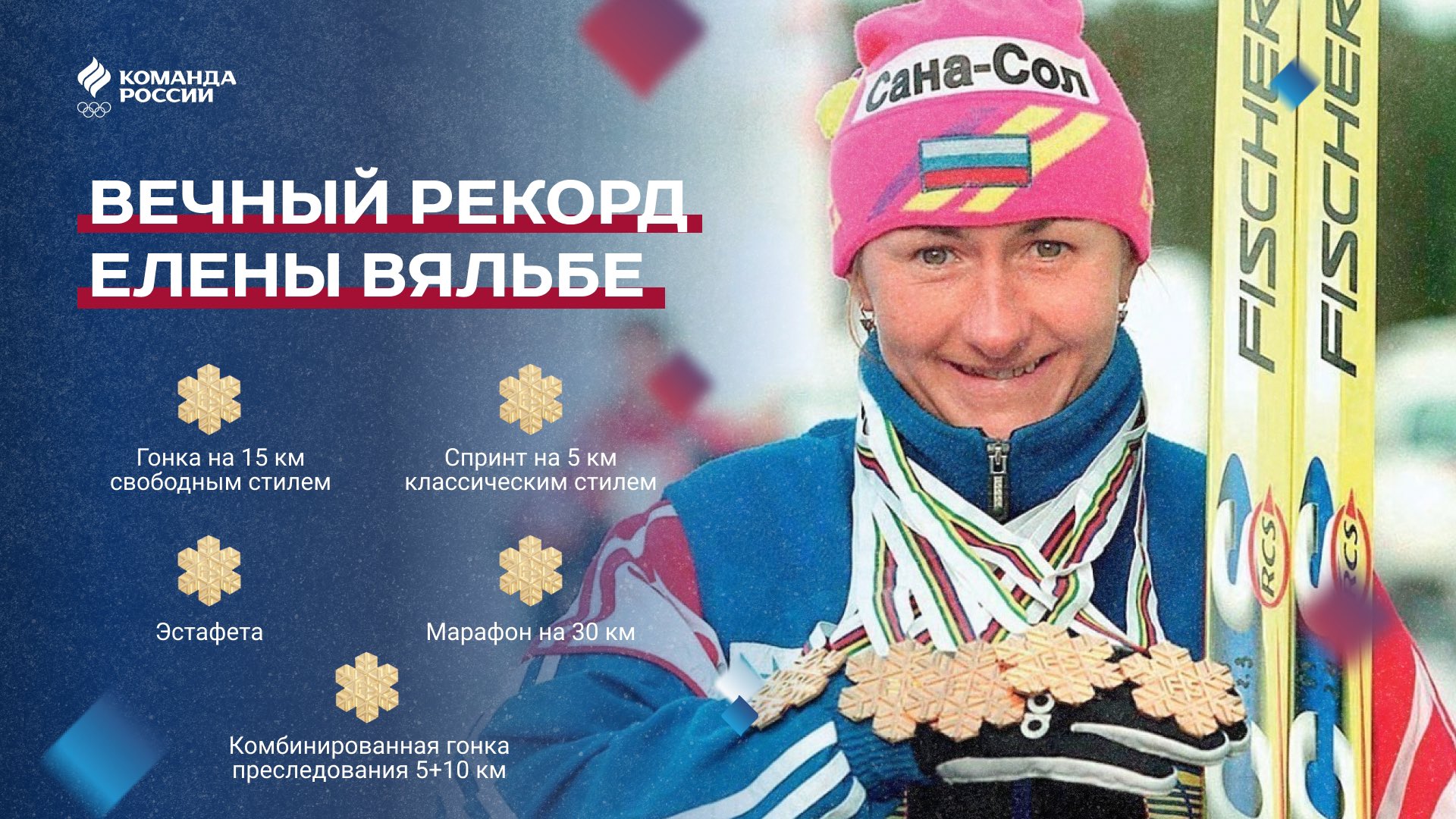 Елена Вяльбе лыжница