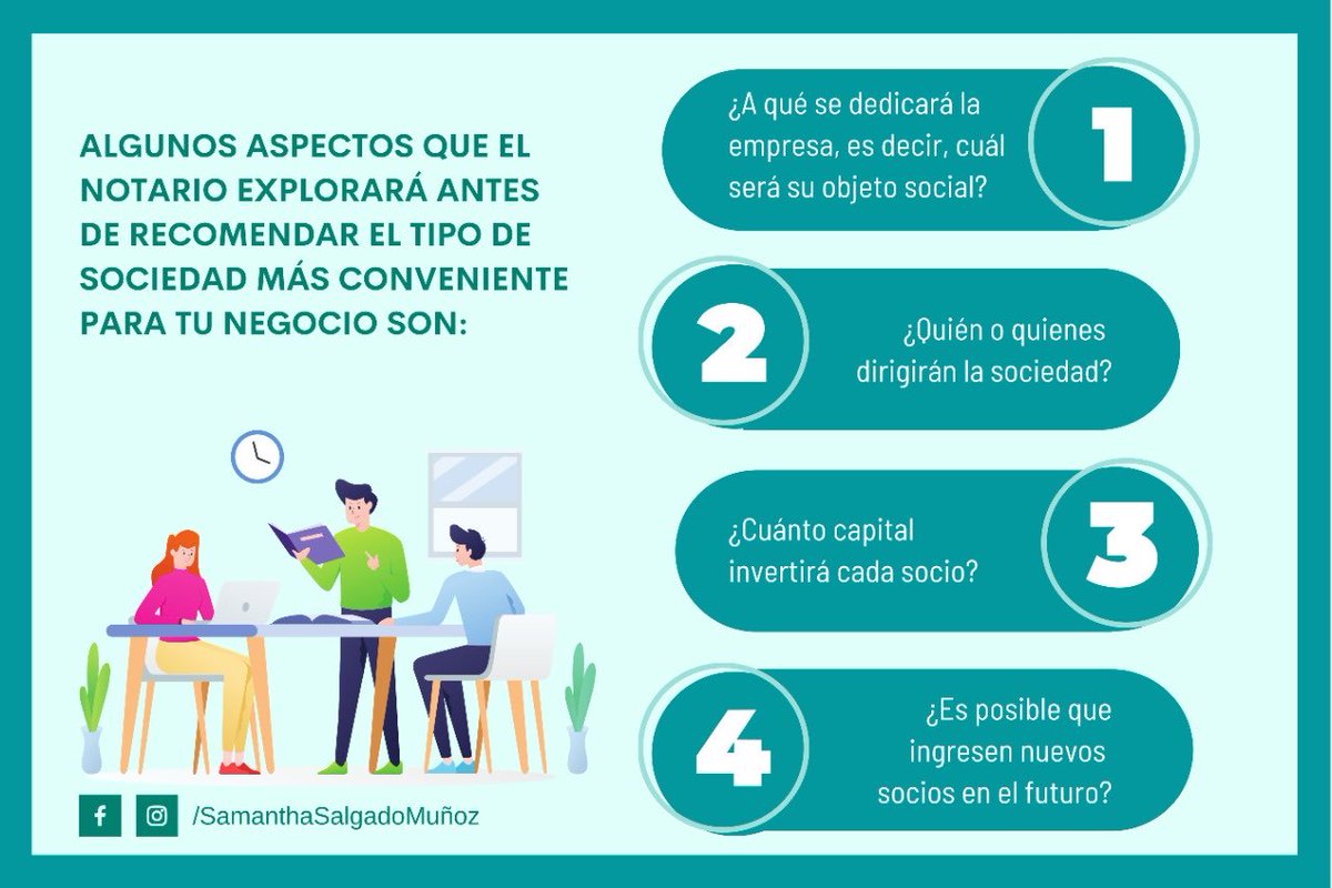 samanthasm_aca's tweet photo. Algunos aspectos que como #Notario hay que explorar antes de recomendar el tipo de sociedad más conveniente para tu #Negocio
#TipsNotariales #ElNotarioEnTuVida https://t.co/gZIIbYAxLg