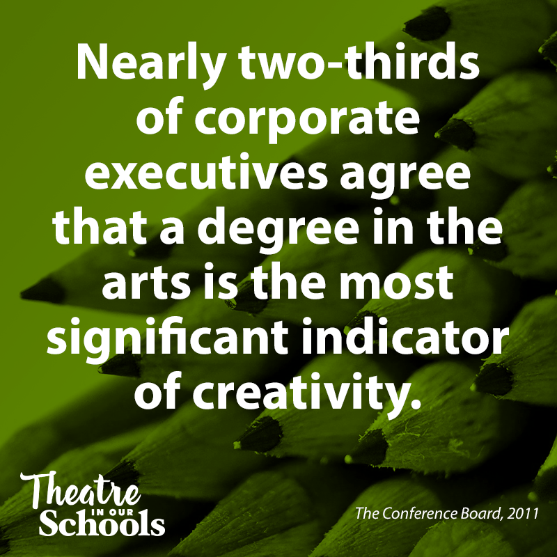 Theatrefolk tweet media