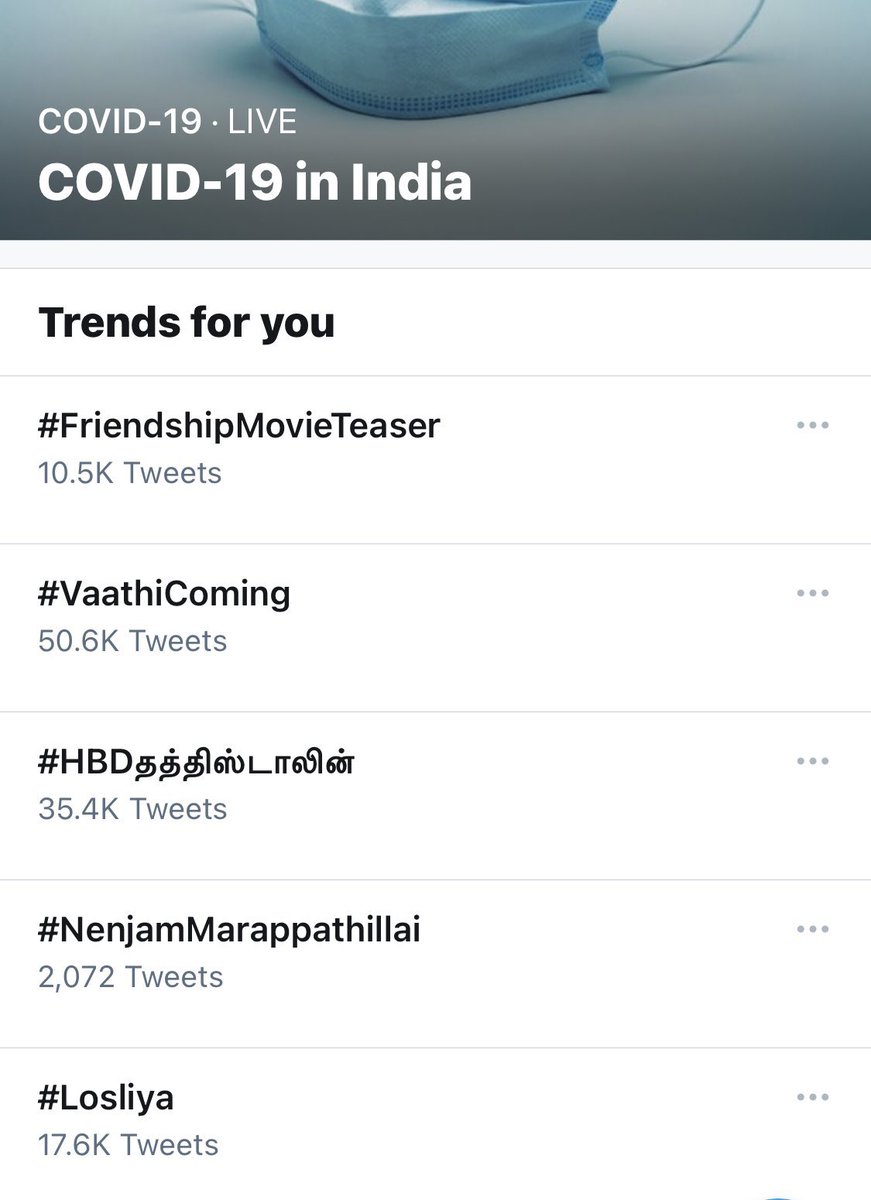 LosliyaM96's tweet photo. Both  #Losliya and  #FriendshipMovieTeaser trending in India 🔥🔥🔥 https://t.co/RPVVKodc75