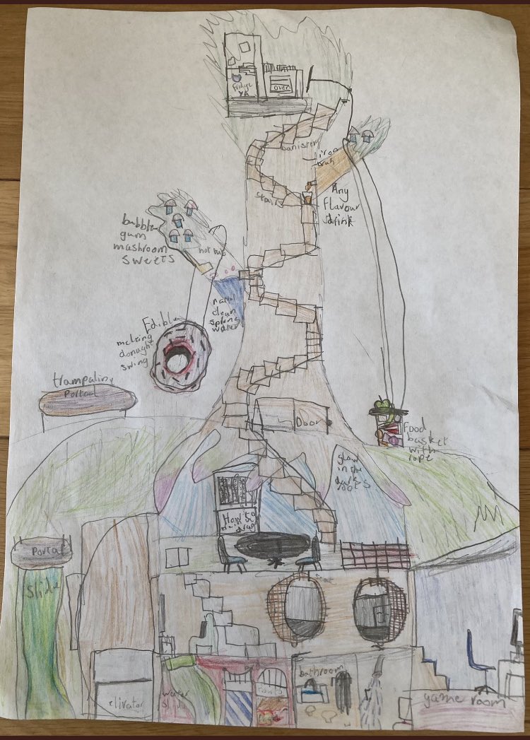 TraceyB31397048's tweet photo. @stmarysboness Ffion was very excited to receive her personal letter and extra special drawing of hiccy and toothless from @CressidaCowell a very happy happy lady #thankyou #createwithcress #magicaltreehousecompetition https://t.co/YvubfB7Lq2
