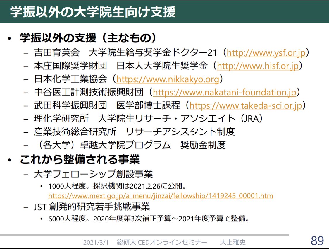 大上雅史 Ohue M On Twitter なんか学振が話題ですが 学振は取れたら嬉しいと思うので是非書いて出しましょう また たとえ学振がダメでも今は色んな支援があります