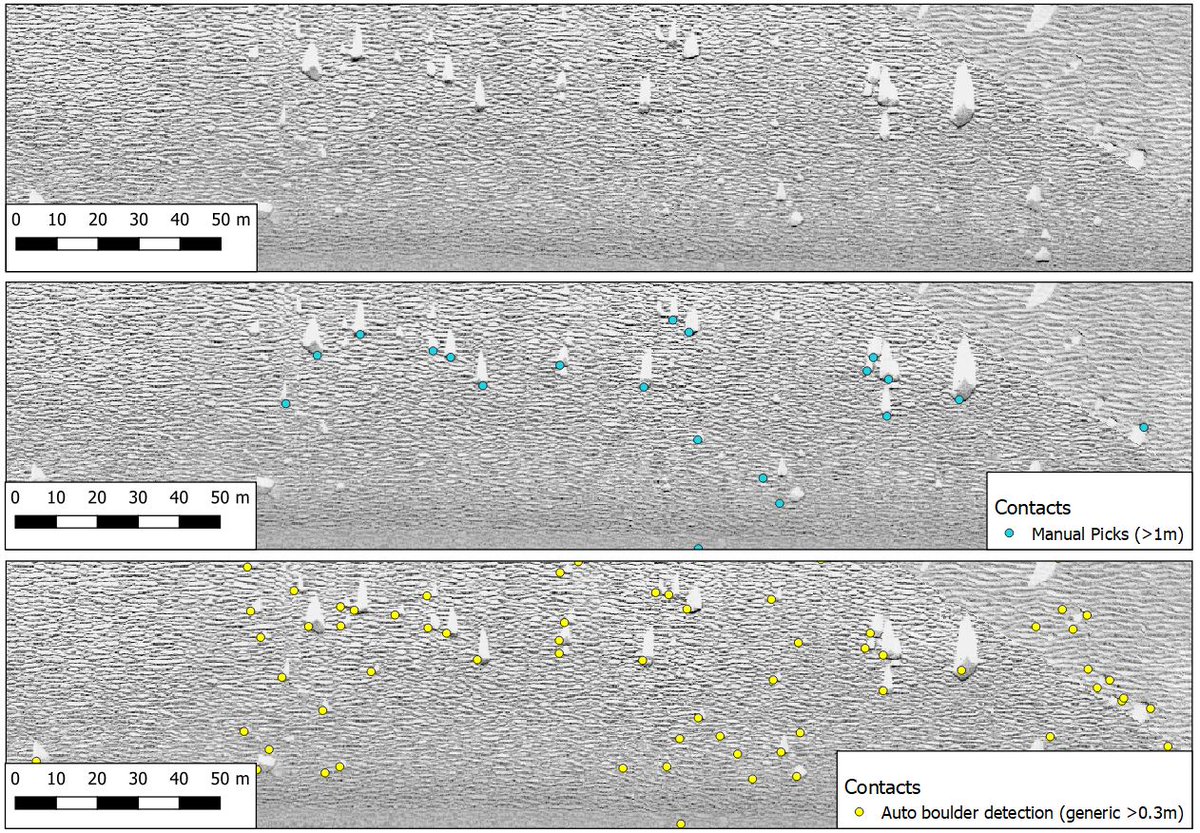 SAND have been testing an automatic boulder detection software to both identify and measure boulders. The results are particularly impressive, identifying and measuring 15,000 boulders in 2 hours.. something that would take a single Geo almost 30 days!
#Geophysics