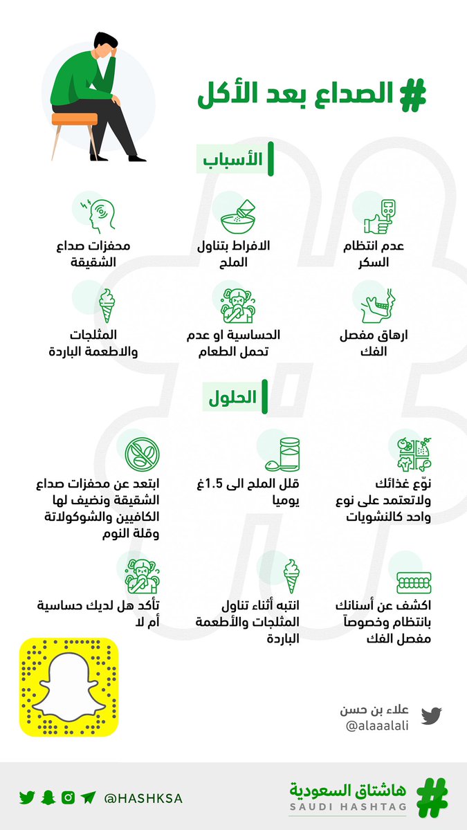 الصداع بعد الأكل.

 snapchat.com/add/hashksa