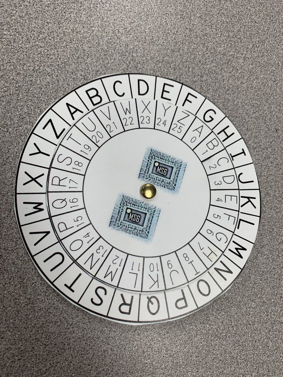 RebeccaLReyes's tweet image. There has been a theft at @CSTWildcatsMS which team will help solve the mystery? #BeCST #historyisfun