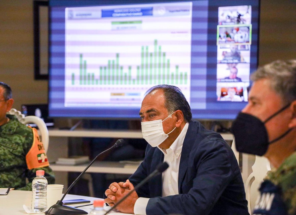HectorAstudillo's tweet photo. Este lunes #ComoTodosLosDías iniciamos nuestra sesión de la Mesa de Coordinación Estatal para la Construcción de la Paz revisando los acontecimientos de las últimas 48 horas, así como el panorama COVID ante el semáforo amarillo en el estado. https://t.co/2yXHpY2hd1