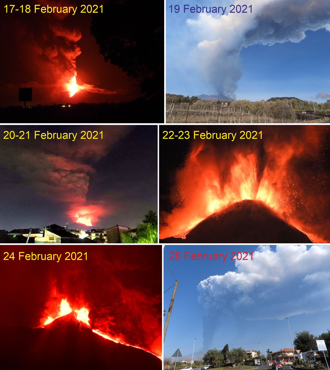 A summary of #Etna's eruptive activity since December 2020 @EUROVOLC facebook.com/permalink.php?…