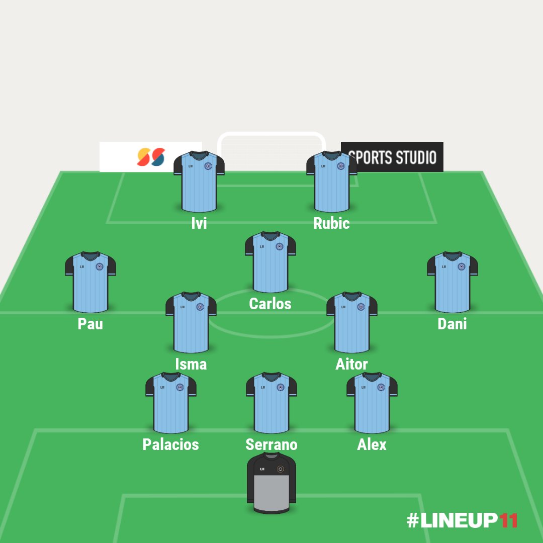WhiiteWolves's tweet image. Este equipo está formado por gente TOP.
Que hasta día de hoy no coincidían por las numerosas pruebas que habían,han tenido paciencia y han confiado en el proyecto dando lo mejor que podían dar,orgulloso del 11 titular que sacamos hoy.
