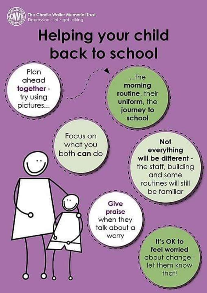 We're really looking forward to having everyone back at school next week 😊😊 
We can't wait to see you all but just in case children are feeling a bit anxious, here's some tips to prepare them 👇