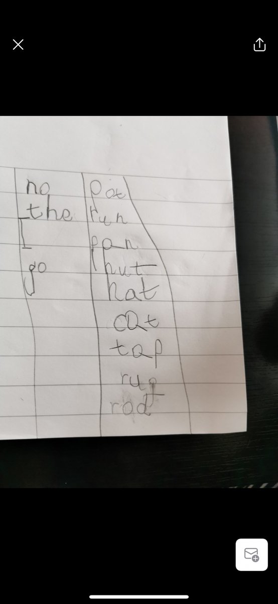 maryvalebham's tweet photo. Reception are back to isolating but that is not stopping us from learning! The children have thrown themselves into our virtual sessions! Super work Reception! #phonics #maryvalefamily #RWI #blending #Fredtalk #greenwords 🐸✏️ https://t.co/SdDSeWpJIV