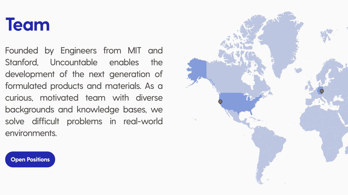 UncountableHQ tweet media