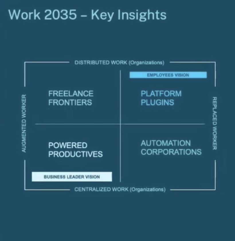 PauseFest's tweet photo. Routine of work needs to change - To enhance the employee experience for better productivity, you need to empower employees from anywhere. Thank you Safi Obeidullah of @citrix for such detailed insights on the possibilities and impact of remote working.

#pausefest #pause2021 https://t.co/YDR1yIsAl5