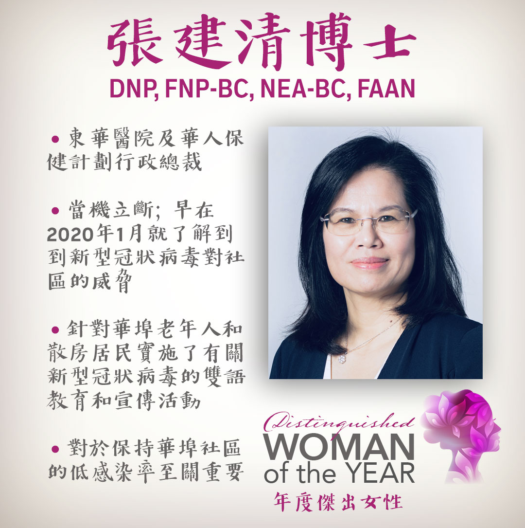 DavidChiu's tweet photo. I'm excited to nominate Dr. Jian Zhang, CEO of Chinese Hospital as our Woman of the Year from Assembly District 17!

Dr. Zhang has been on the front lines this year, diligently working to keep COVID infection rates low in our Chinatown community. https://t.co/cyLDBO6DW7