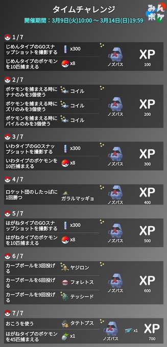 ポケモンgo攻略 みんポケさん の人気ツイート 10 Whotwi グラフィカルtwitter分析