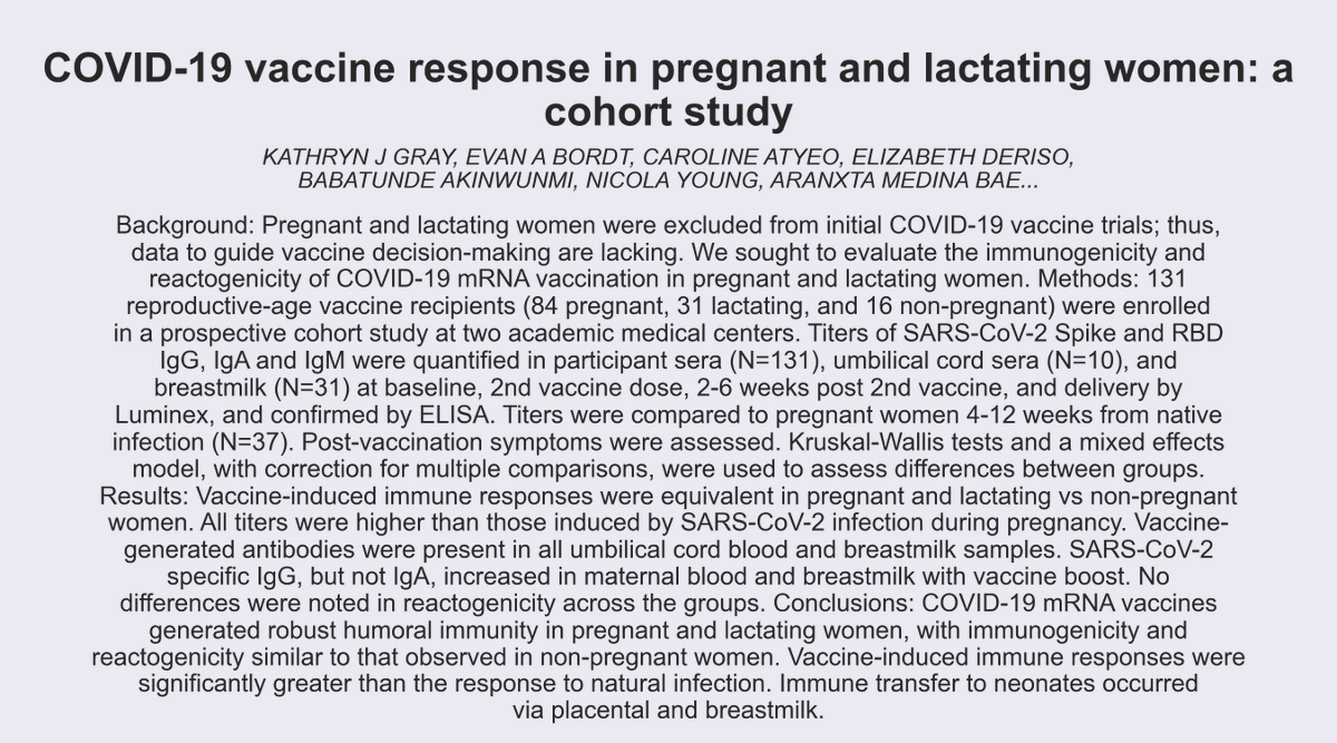 Covid 19 Arxiv 𝗧𝗶𝘁𝗹𝗲 Covid 19 Vaccine Response In Pregnant And Lactating Women A Cohort Study 𝗔𝘂𝘁𝗵𝗼𝗿𝘀 Kathryn J Gray Evan A Bordt Caroline Atyeo Elizabeth Deriso Babatunde Akinwunmi Nicola Young Aranxta Medina